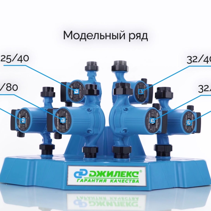Циркуляционный насос для систем отопления Джилекс Циркуль 25/60 DN25 ...