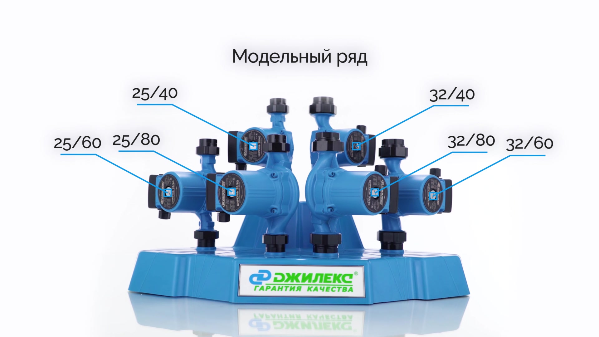 Циркуляционный насос для систем отопления Джилекс Циркуль 25/40 DN25 подъем  4 м 180 мм с гайками (2540) — купить в Санкт-Петербурге: цена за штуку,  характеристики, отзывы, фото в интернет-магазине Петрович