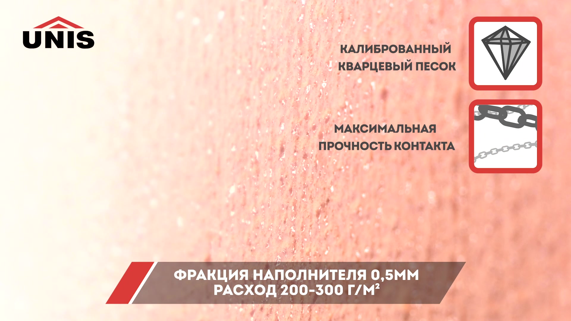 Грунт бетоноконтакт Unis 20 кг — купить в Москве: цена за штуку ...