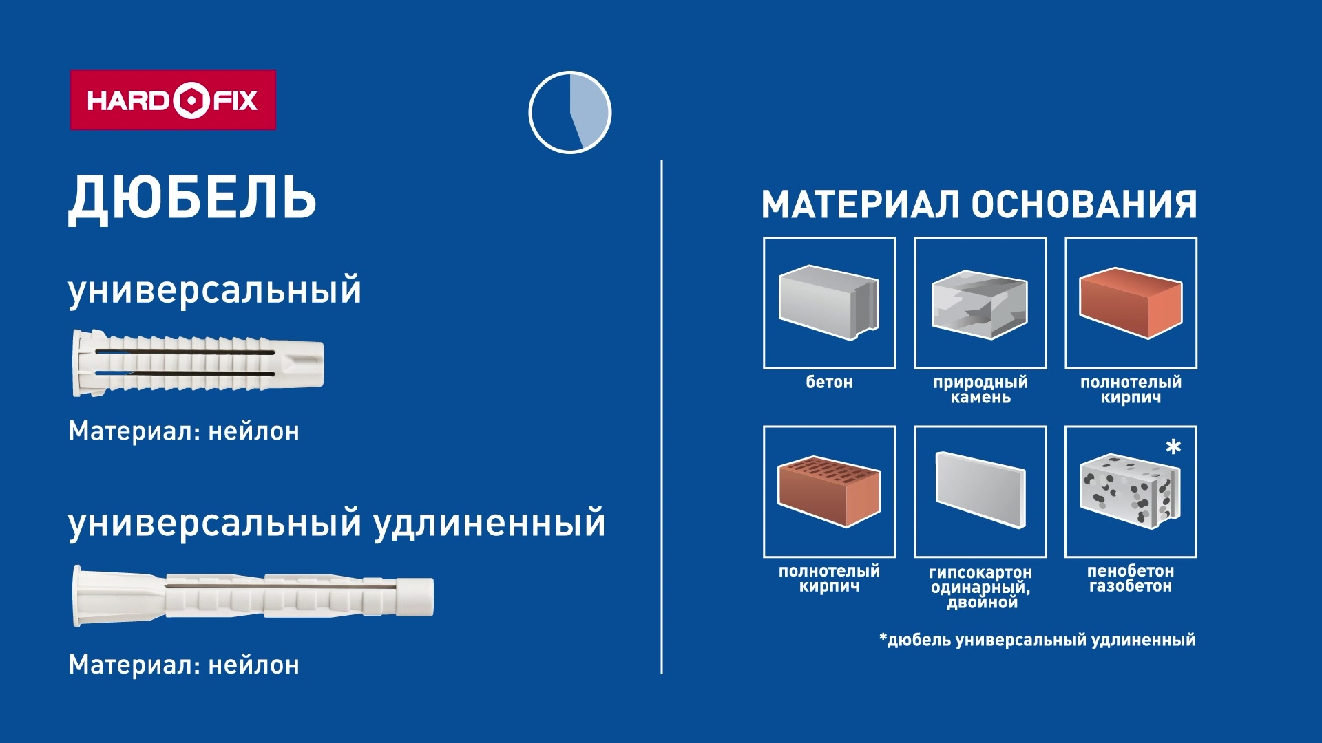 Дюбель универсальный Hard-Fix 6x30 мм нейлон (100 шт.) — купить в  Санкт-Петербурге: цена за упаковку, характеристики, отзывы, фото в  интернет-магазине Петрович