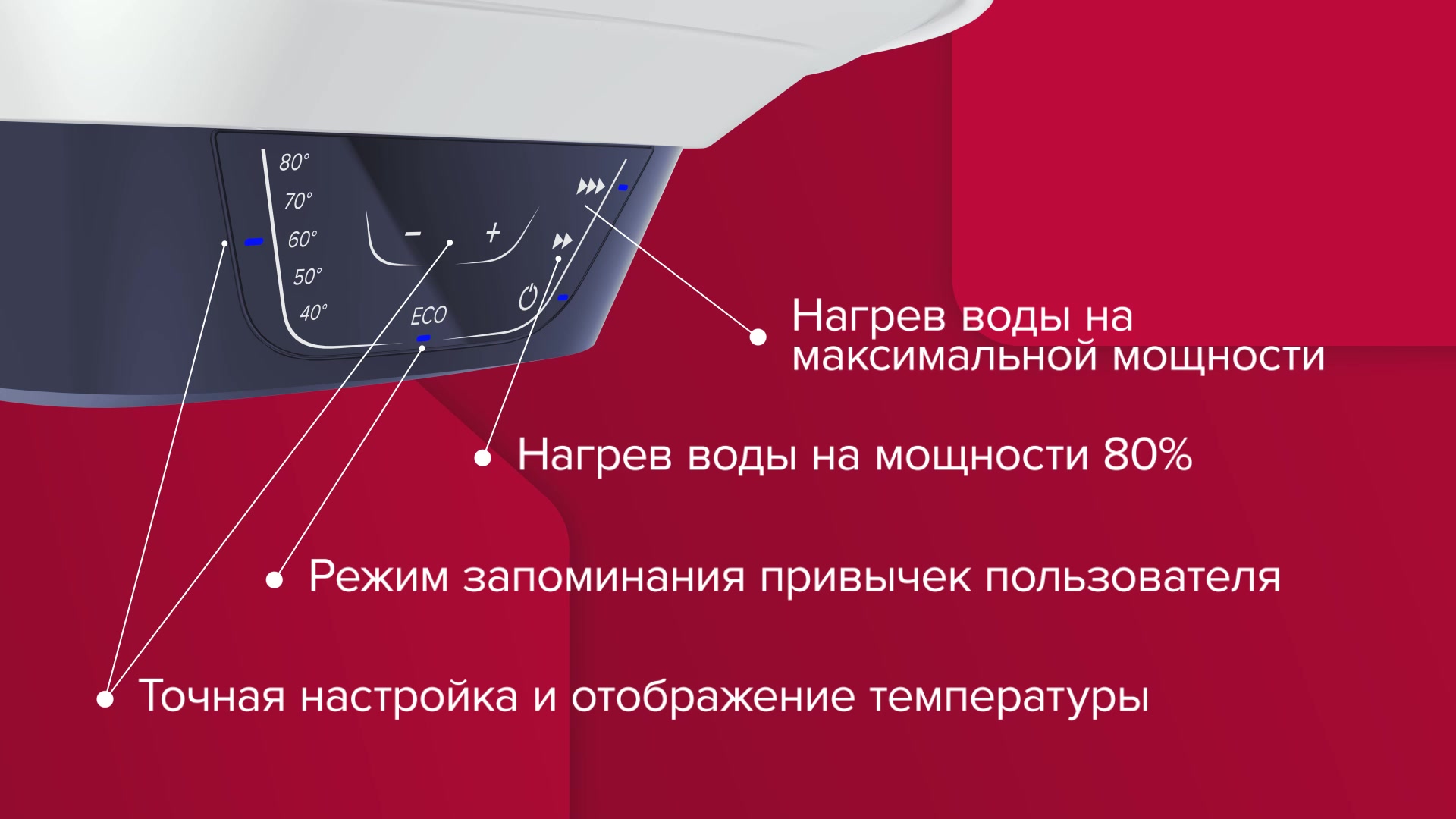 Водонагреватель накопительный Ariston BLU1 ECO ABS PW V электрический 50 л  2,5 кВт вертикальный — купить в Санкт-Петербурге: цена за штуку,  характеристики, отзывы, фото в интернет-магазине Петрович