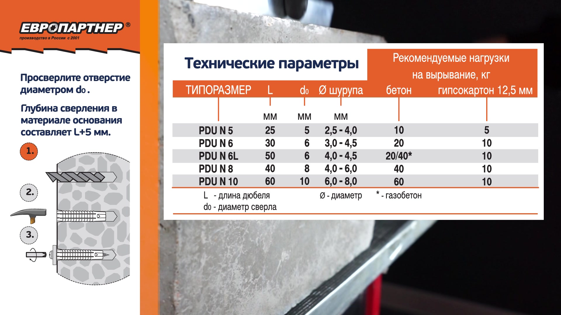 Дюбель HARDFIX 6x30. Дюбель-гвоздь hard-Fix. Дюбель со стальным сердечником Termoclip стена 1мн 1/300. Какое сверло под дюбель 8.